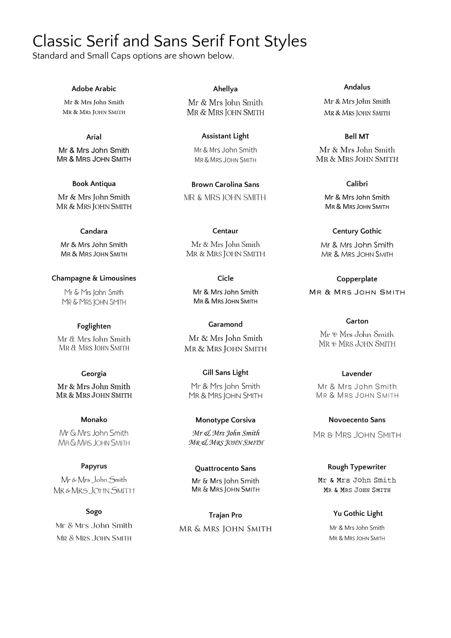 Font Library Serif and Sans Serif Font Styles